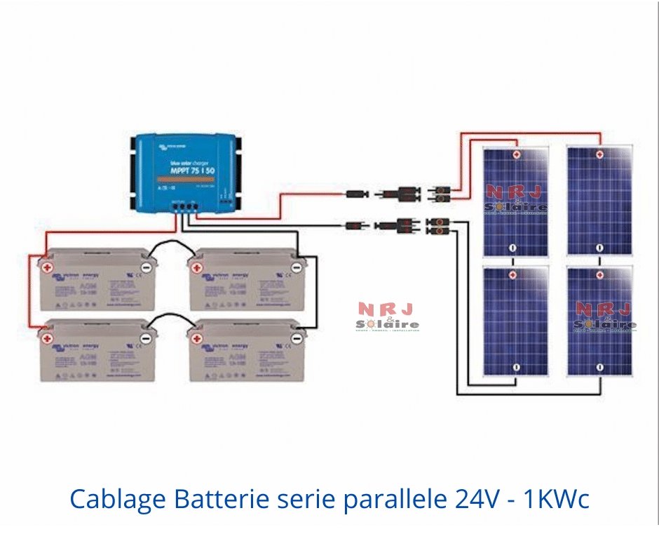 Comment installer un panneau solaire avec une batterie ?