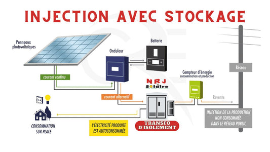 Autoconsommation solaire : le transfo d'isolement va stabiliser votre fréquence - NRJSOLAIRE