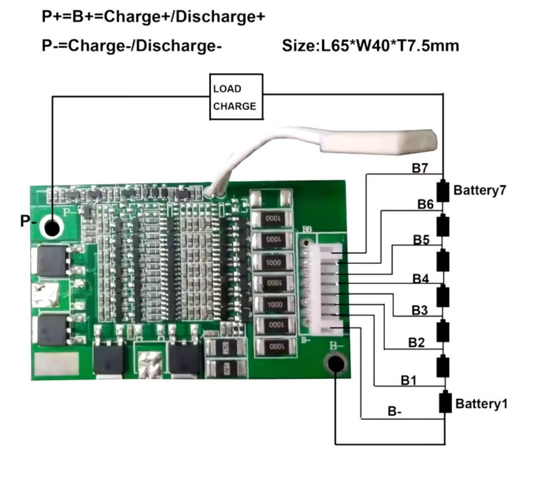 Comprendre le Fonctionnement des BMS (Battery Management Systems) pour Batteries Lithium 1S à 8S et Solutions pour Batteries Haute Tension - NRJSOLAIRE