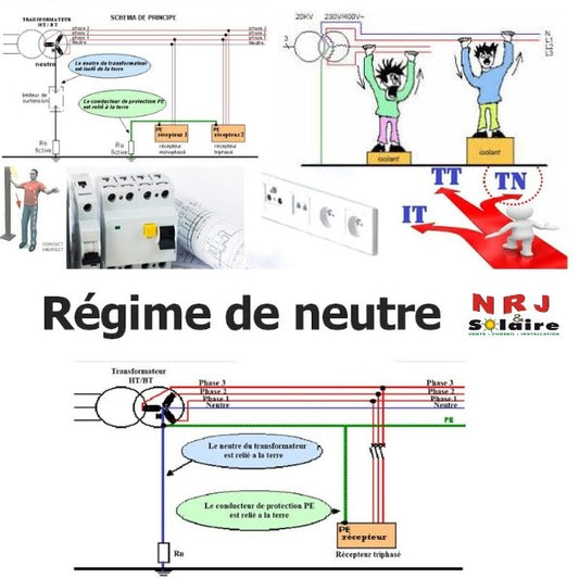 Comprendre les régimes de neutre couramment utilisés en électricité : TT, TN et IT - NRJSOLAIRE