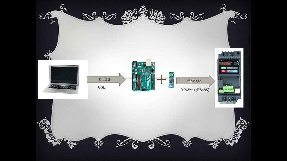 Démystifions le Modbus RS485 : L'Art de la Communication en Électronique - NRJSOLAIRE
