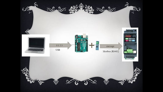 Démystifions le Modbus RS485 : L'Art de la Communication en Électronique - NRJSOLAIRE