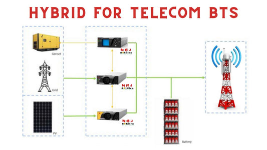 Le principe de fonctionnement du redresseur (Rectifier) hybride en télécommunications - NRJSOLAIRE