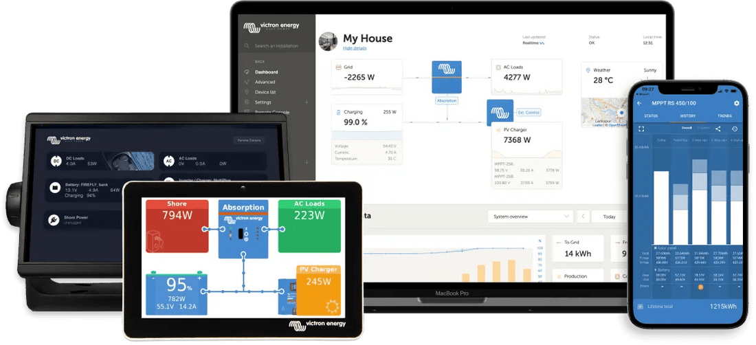 Monitoring : communiquer et connecter n'importe quel équipement avec les produits Victron Energy - NRJSOLAIRE