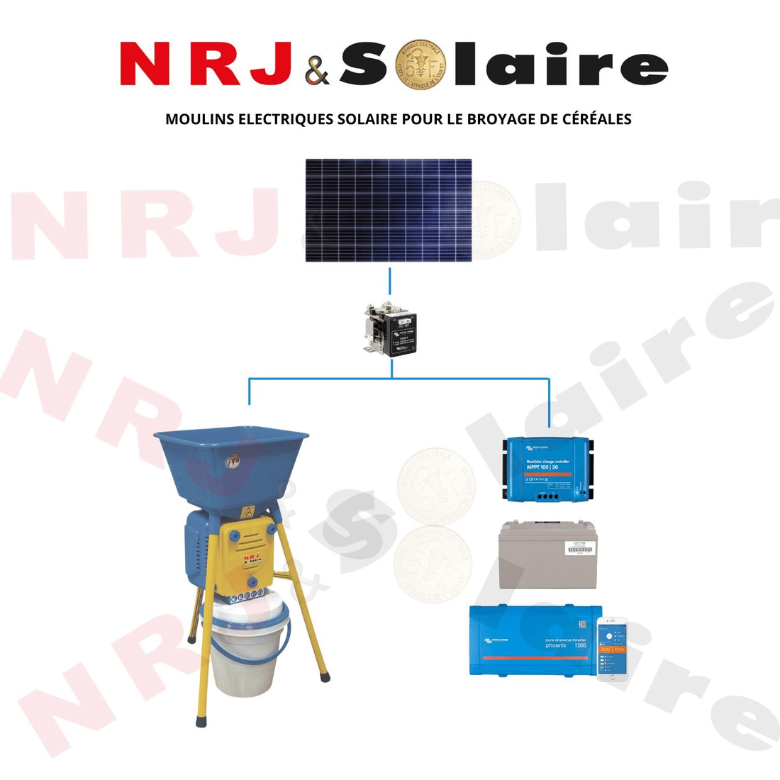 MOULINS ELECTRIQUES SOLAIRE POUR LE BROYAGE DE CÉRÉALES - NRJSOLAIRE