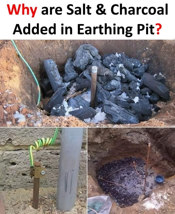 Pourquoi Ajoute-t-on du Sel et du Charbon dans un Puits de Terre (Earthing Pit) ? - NRJSOLAIRE